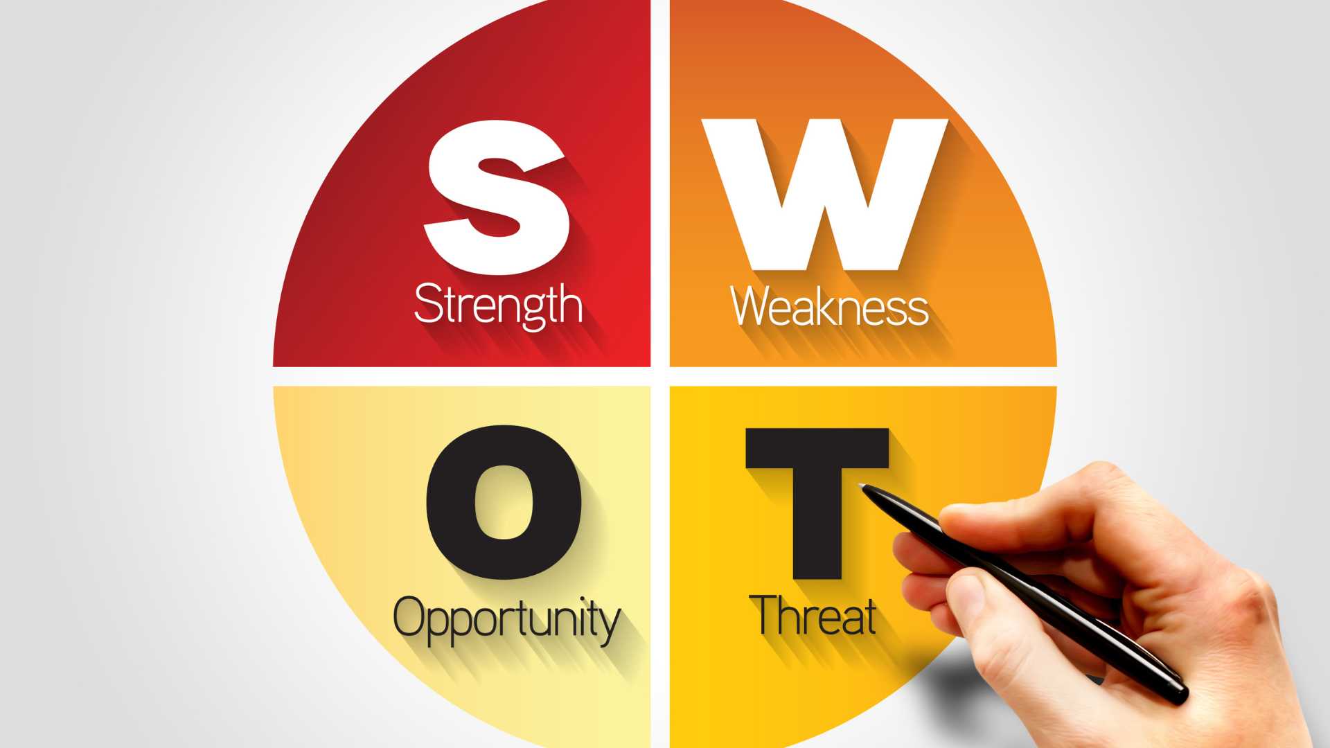 como fazer uma análise swot