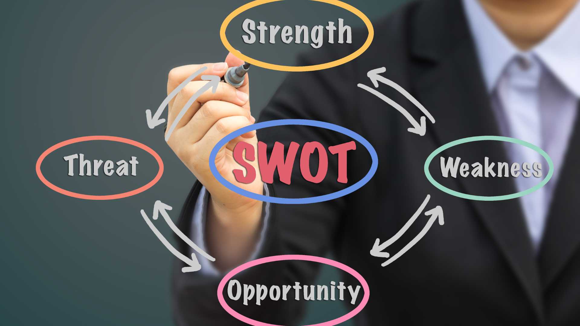 como fazer uma análise swot