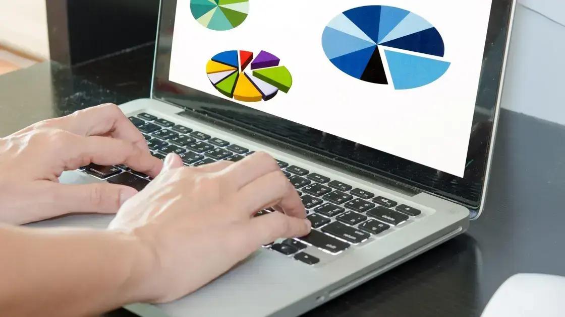 Por que a gestão de tráfego pago é relevante?