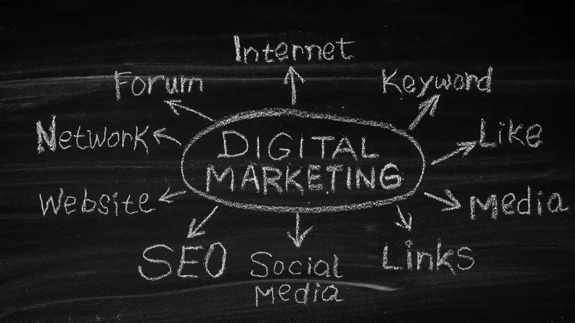 Como otimizar SEO com conteúdo audiovisual