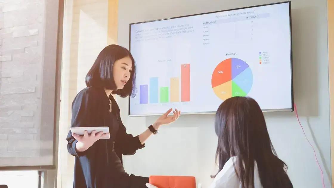 Como anunciar no YouTube usando o Google Ads e alcançar seu público rápido